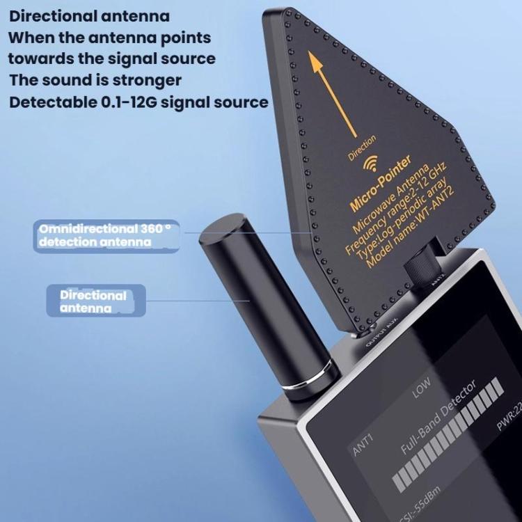 WT-ANT2 Car Positioning Wireless Signal Detection Equipment GPS Scanning Detection Instrument