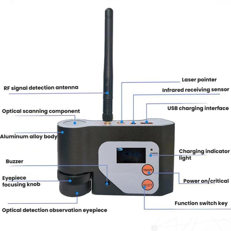 Laser Infrared Scanning Detector WiFi Camera Finder