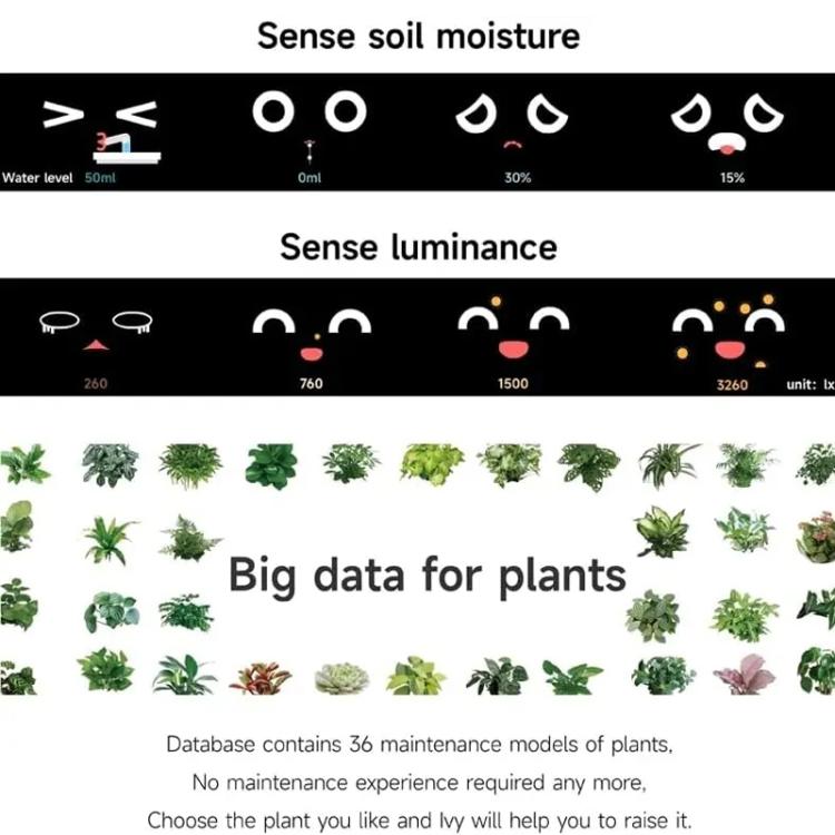 Smart Plant Pot With Multi-Sensors WiFi Plant Monitor With 2-Inch Screen Compatible With Mi/Tuya Home Ecosystem