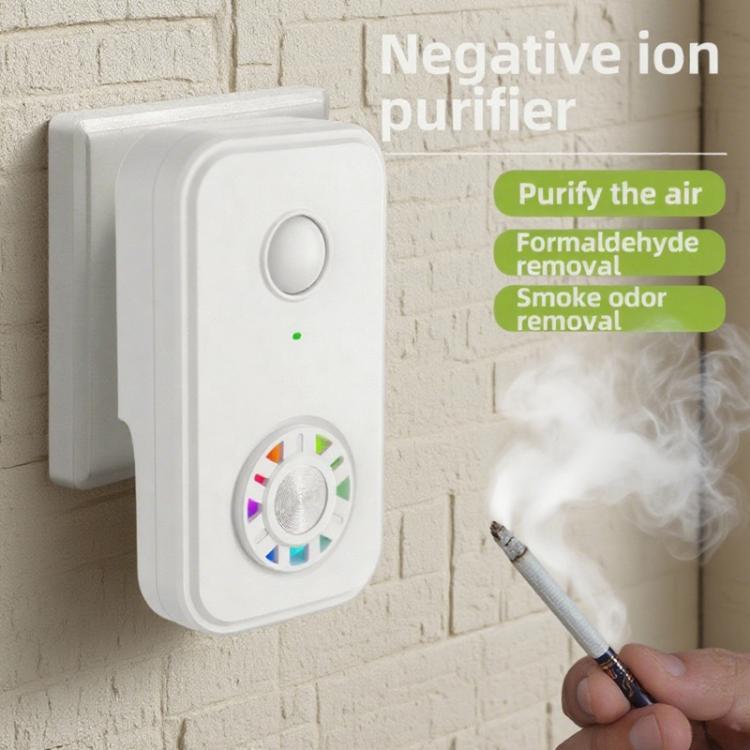 Negative Ion Air Purifier With Built-In Fan And 2 HEPA Filters For Indoor Bathroom Odor Removal