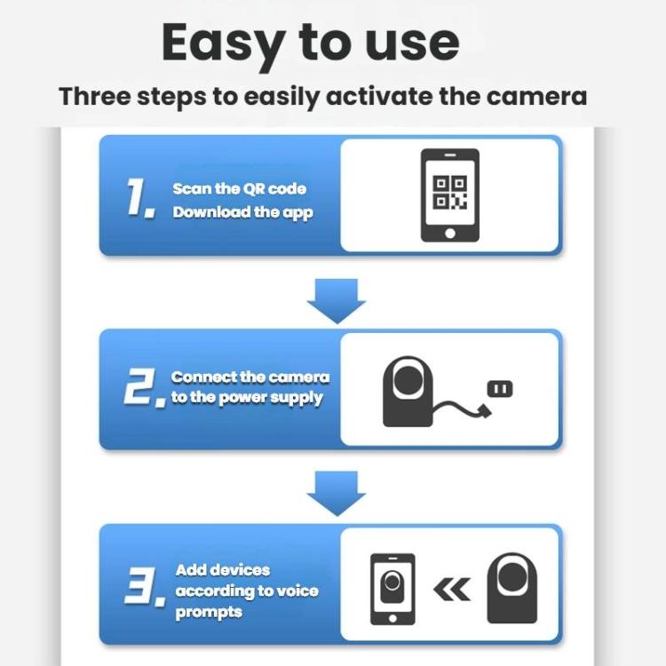 10Moons Indoor 4G Network Camera Home Remote Mobile Wireless HD Monitor