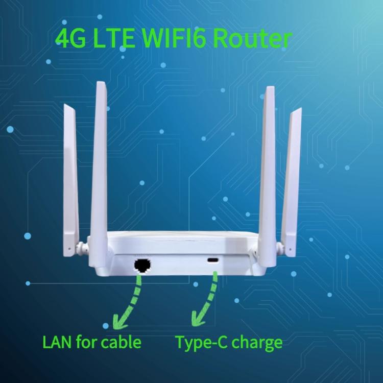 4G Wireless Plug Card Router LTE 4G Hotspot Mobile Router, EU Plug