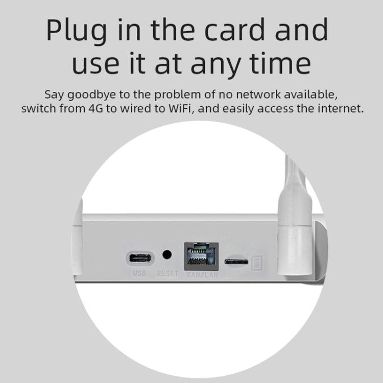 4G/5G WiFi Router Portable Plug Card Wireless Hotspot, EU Plug