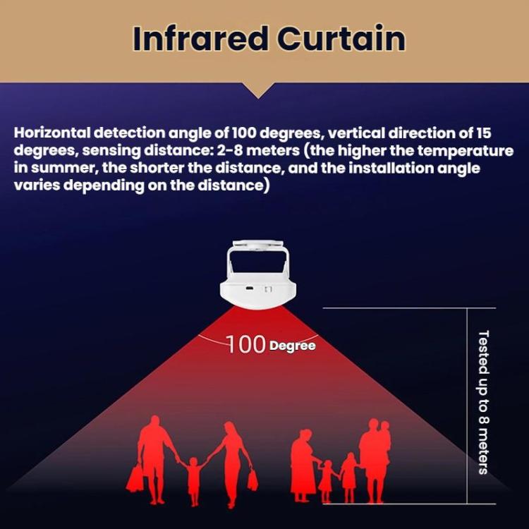 Wireless Infrared Sensor Split Supermarket Welcome Doorbell