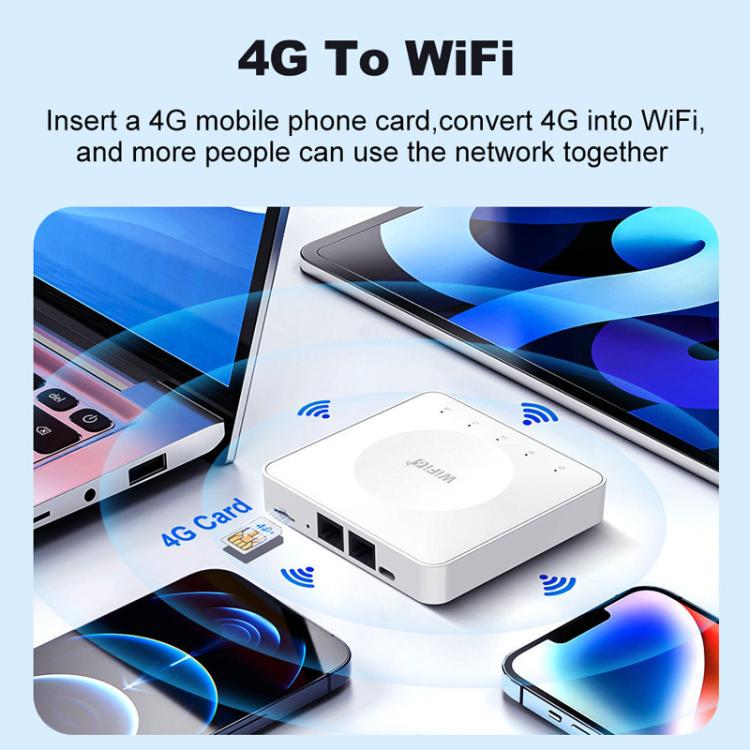 E8 4G Mini CPE Wireless Plug Card Router Dual Network Port WiFi6 Wireless Hotspot