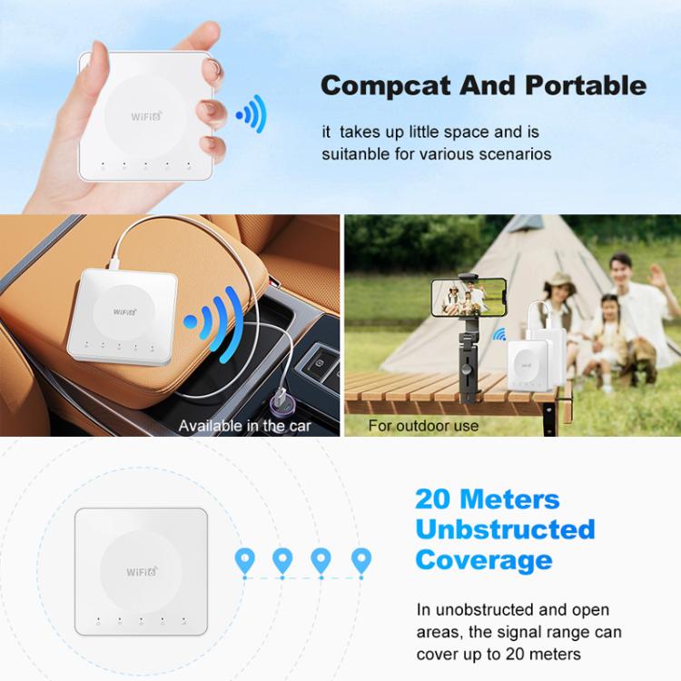 E8 4G Mini CPE Wireless Plug Card Router Dual Network Port WiFi6 Wireless Hotspot