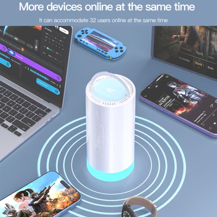 CAF902 4G CPE CAT7 SIM Card Router Colorful Camping Light Outdoor LTE Portable WiFi Hotspot, EU Plug