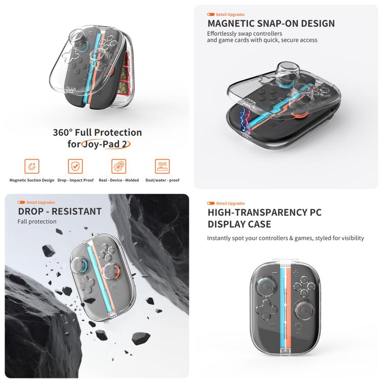 For Nintendo Switch 2 JYS 5-in-1 Crystal Case Full Protection Set Includes Console Shell, Joy-con & Pro Controller Cover, Faceplate, Game Cartridge Case