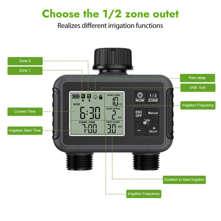 Smart Watering Timer Dual-Outlet Automatic Irrigation Controller