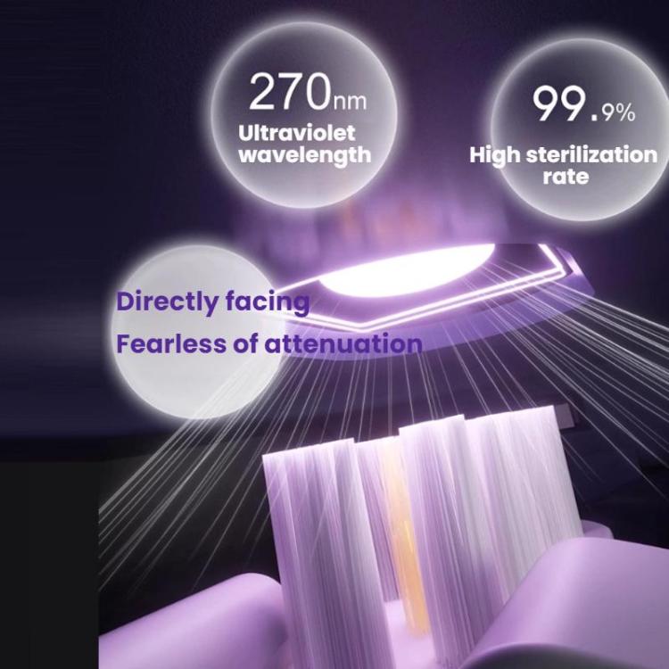 Smart Wireless UV Toothbrush Sterilizer Storage Rack