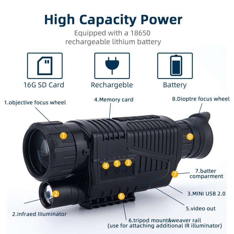 1080P 3MP Outdoor HD Infrared Digital Night Vision Device, EU Plug