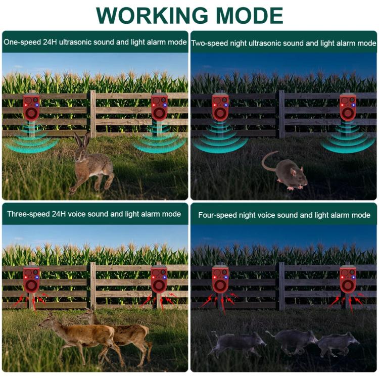 N911J Solar Power Animal Repeller Motion-Activated Sound Light Alarm With Wireless Remote Controlled Voice Speaker