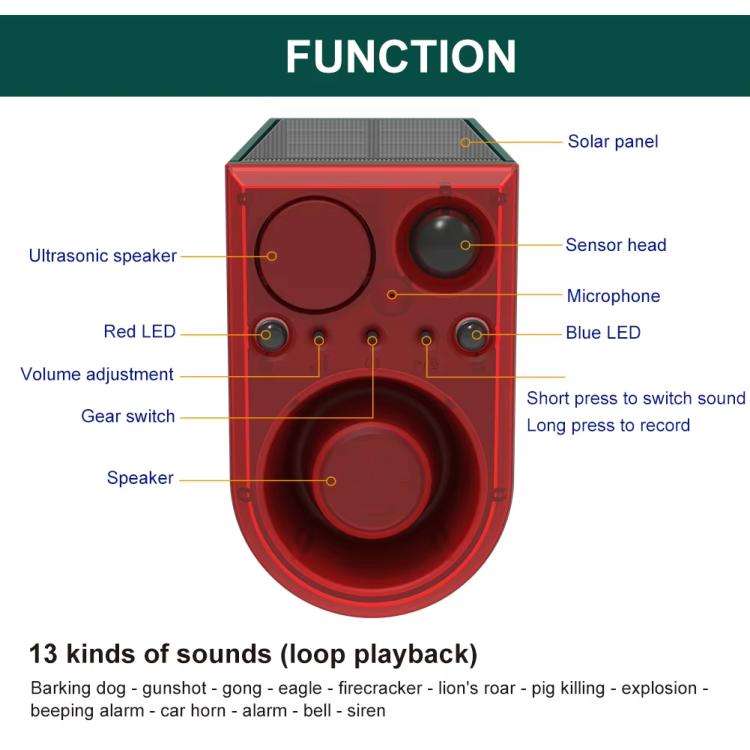 N911J Solar Power Animal Repeller Motion-Activated Sound Light Alarm With Wireless Remote Controlled Voice Speaker