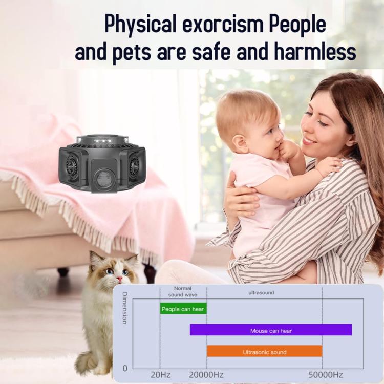 Ultrasonic High Power Mosquito Insect Mouse Repeller Indoor Household Electronic Mouse Repeller