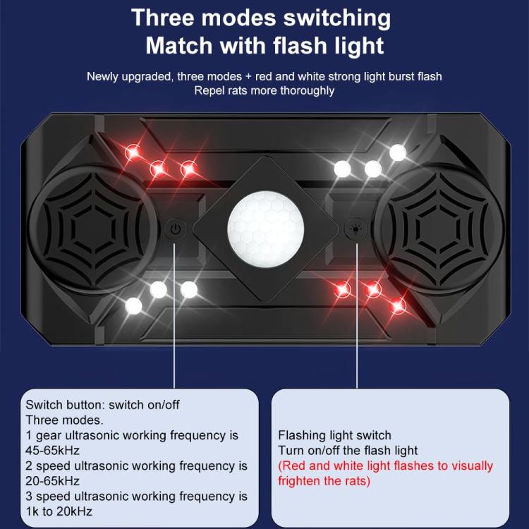 Smart Sensing Ultrasonic LED Strobe Electronic Mouse Insect Repeller