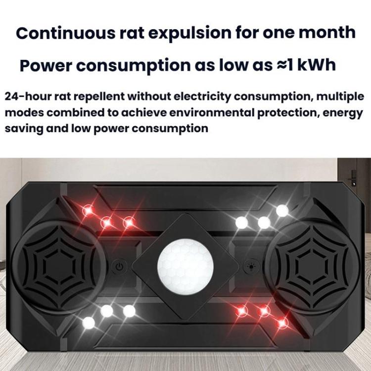 Smart Sensing Ultrasonic LED Strobe Electronic Mouse Insect Repeller