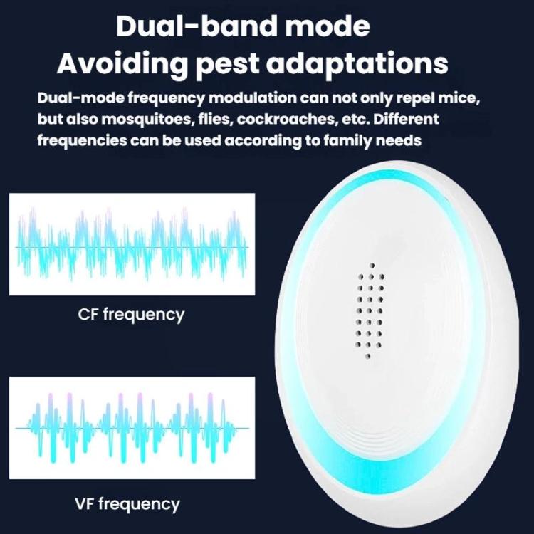Ultrasonic Mouse Insect Repeller Home Mosquito Repellent Light