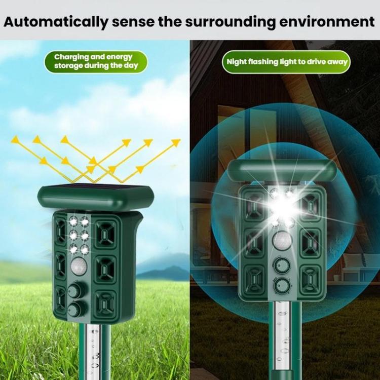 Outdoor Solar Ultrasonic Bird Rodent Repeller Courtyard Night Light