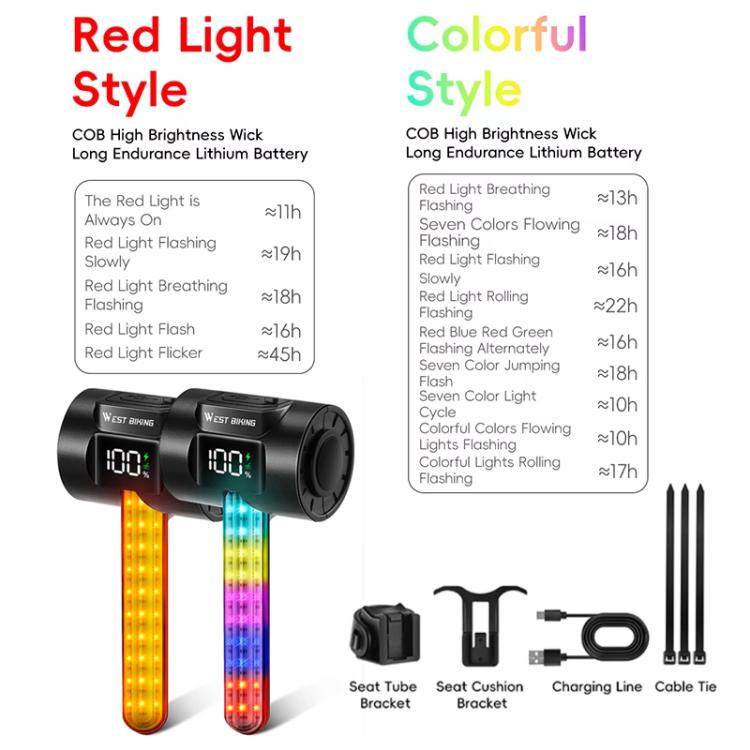 WEST BIKING Smart Sensor Bike Tail Light, 180-degree Wide Angle, IPX4 Waterproof, Dynamic LED Effects with Battery Display