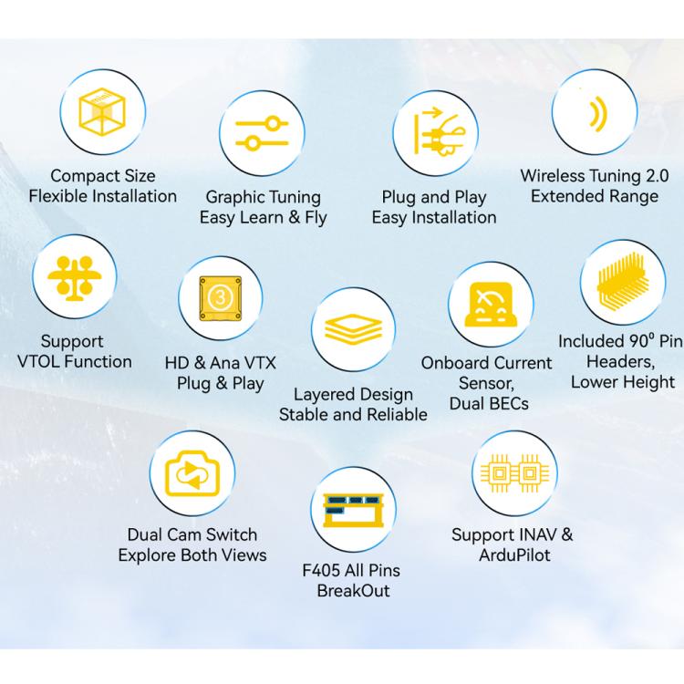 SpeedyBee F405 WING MINI Fixed Wing Flight Controller 2-6S LiPo For RC Fixed Wing Model