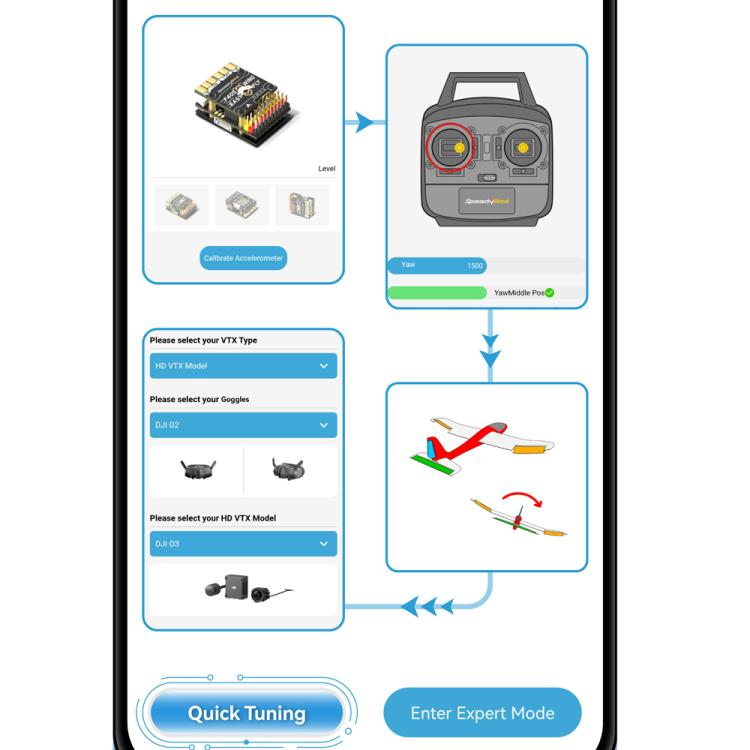 SpeedyBee F405 WING MINI Fixed Wing Flight Controller 2-6S LiPo For RC Fixed Wing Model