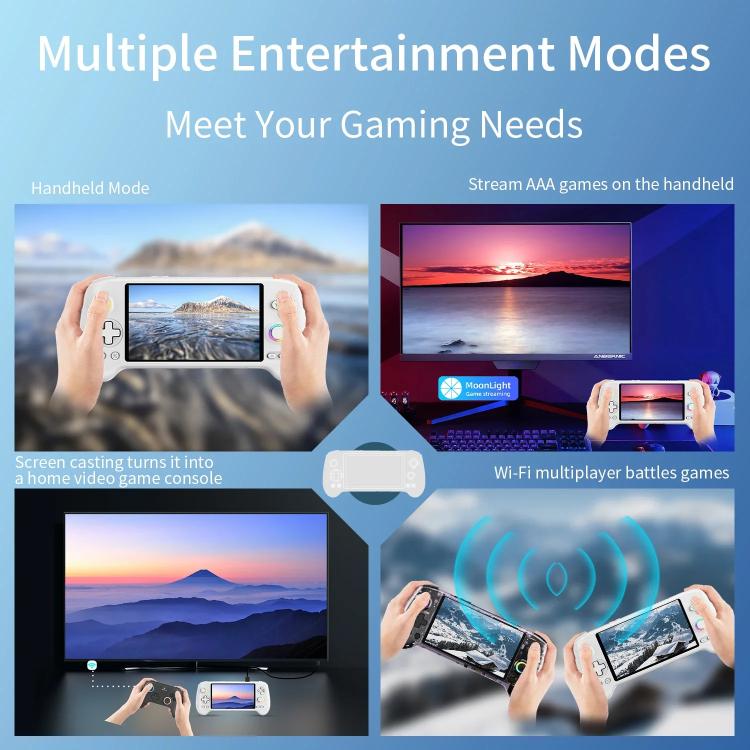 ANBERNIC RG557 Handheld Game Console 5.48-Inch AMOLED Screen Android 14 Video Game Player