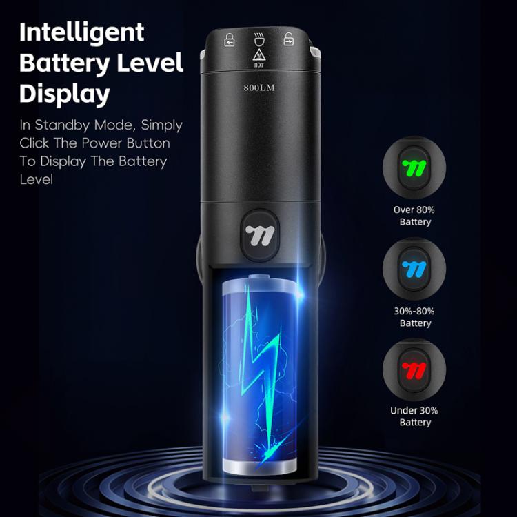 WEST BIKING Bicycle High-Brightness Rechargeable Headlight With Power Reminder Rotatable Function