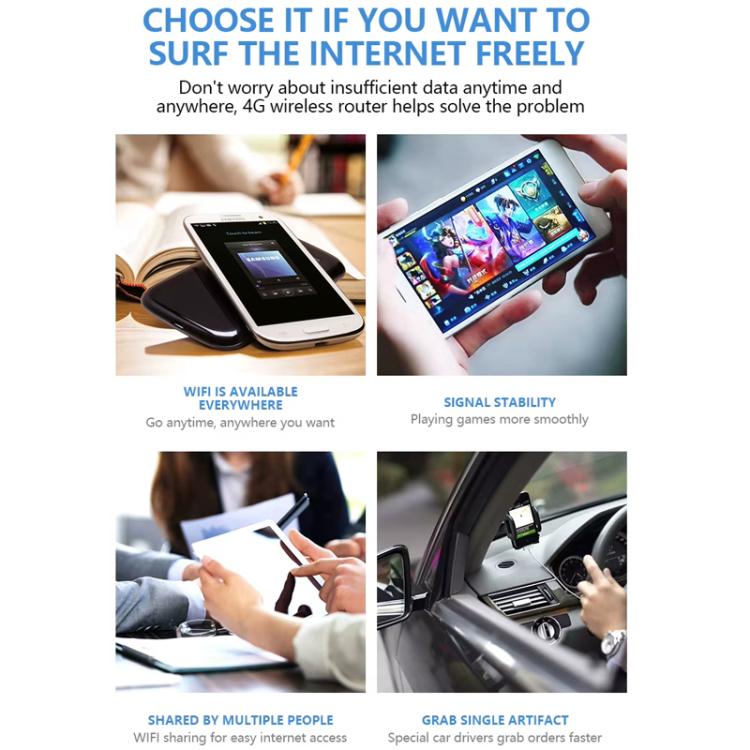 4G/5G Portable WiFi Hotspot 300Mbps Mobile Router With Time Display, 3000mAh Built-In Battery