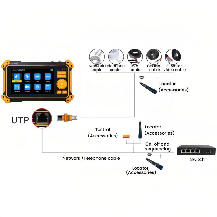HD-3100C 5 Inch Engineering Tool Video Surveillance Tester