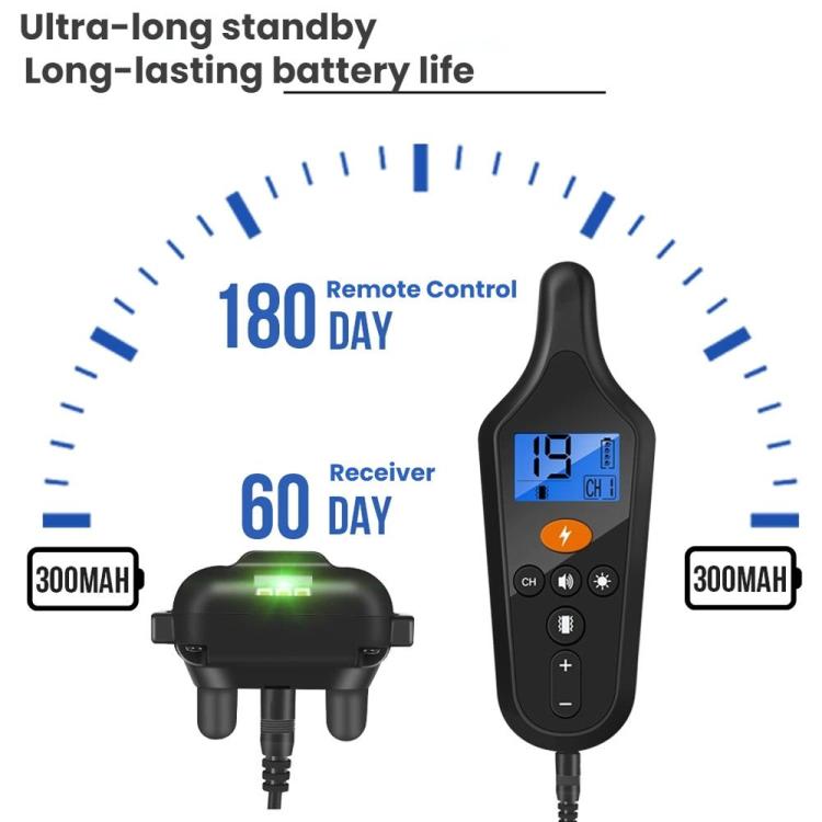 Remote Control Dog Training Device With Electric Shock Collar