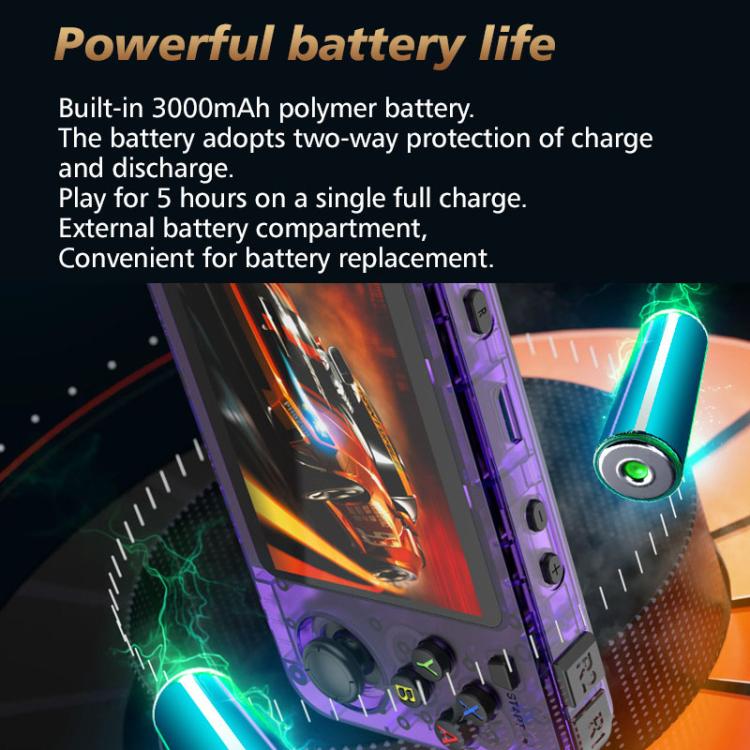 R36H 3.5 inch IPS Screen Open Source Handheld Game Console Portable Retro Pocket Console