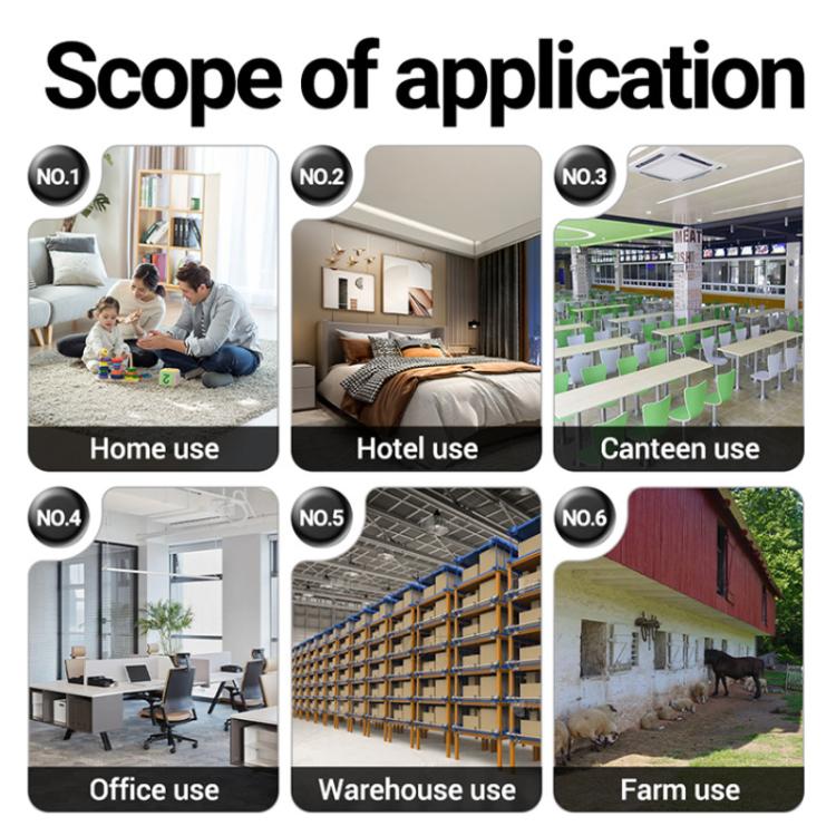 12.5Khz Frequency-Varying Ultrasonic Rodent Repeller For Car Engine Compartment, Indoor, Warehouse, Outdoor Use
