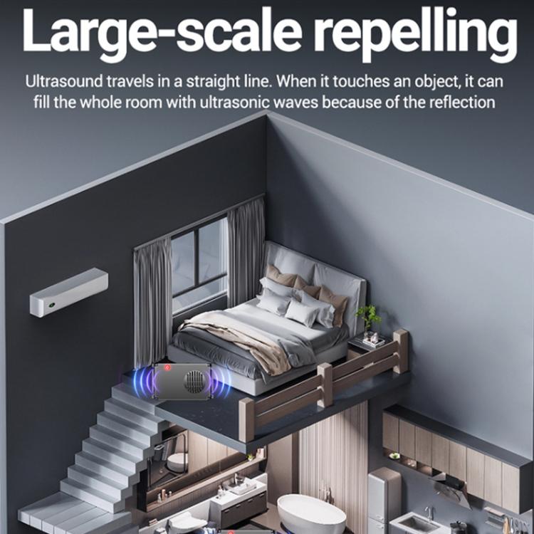 12.5Khz Frequency-Varying Ultrasonic Rodent Repeller For Car Engine Compartment, Indoor, Warehouse, Outdoor Use
