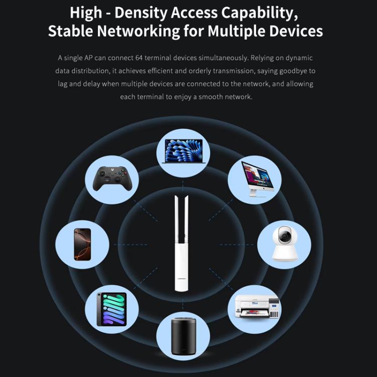 COMFAST CF-EW82 1300Mbps Dual-Band Outdoor Wireless Access Point With Gigabit Ethernet