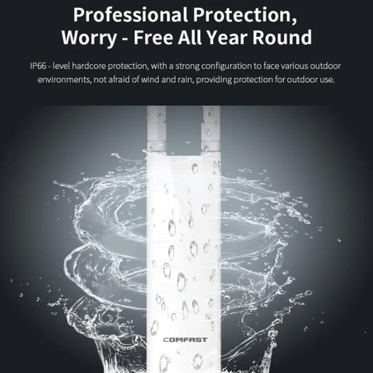 COMFAST CF-EW82 1300Mbps Dual-Band Outdoor Wireless Access Point With Gigabit Ethernet