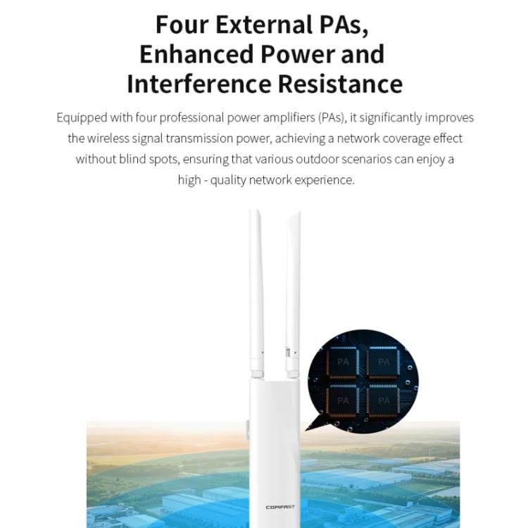 COMFAST CF-EW82 1300Mbps Dual-Band Outdoor Wireless Access Point With Gigabit Ethernet