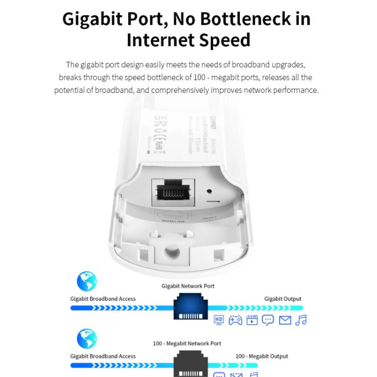COMFAST CF-EW82 1300Mbps Dual-Band Outdoor Wireless Access Point With Gigabit Ethernet