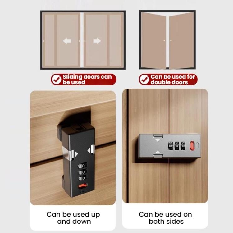 Screw-Mounted Door Latch With Built-In Latch Combination Lock