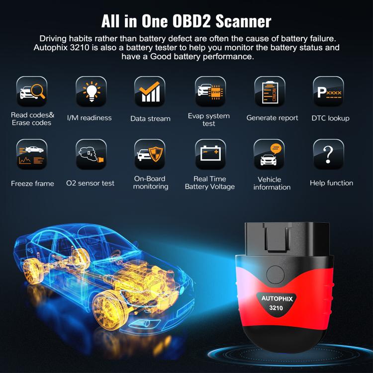 OBD2 Car Scanner Automotive Engine Diagnostic Tool