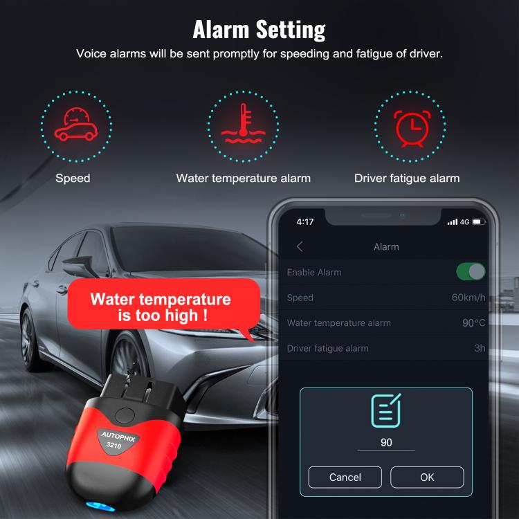 OBD2 Car Scanner Automotive Engine Diagnostic Tool