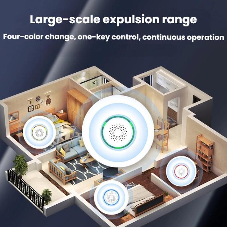 Safe Non-Toxic Ultrasonic Rodent Repellent Intelligent Frequency Conversion Household Pest Repeller