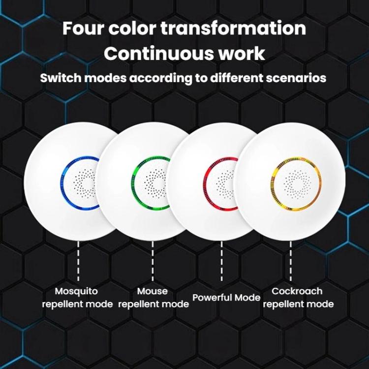 Safe Non-Toxic Ultrasonic Rodent Repellent Intelligent Frequency Conversion Household Pest Repeller