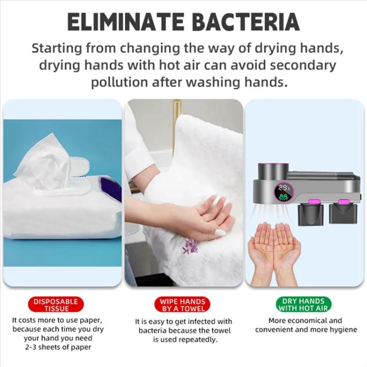 For Dyson Hair Dryer Wall-Mounted Holder With Hand-Drying, Temperature Display