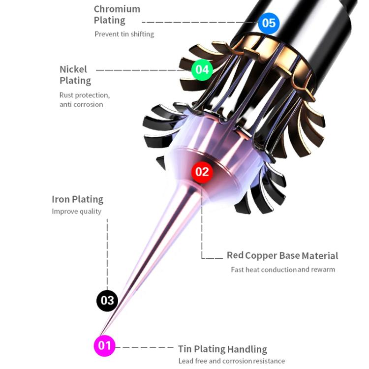 3pcs Universal Soldering Iron Tip Lead-Free Environmental Protection Easy On Tin Soldering Pencil Core