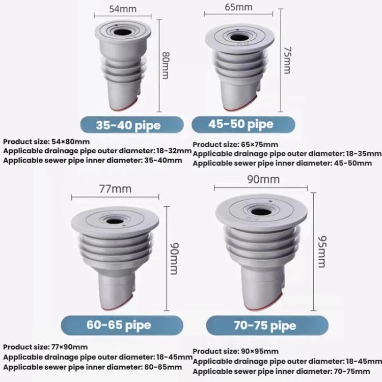 Pipe Universal Silicone Seal Ring Bathroom Kitchen Sewer One Way Check Valve