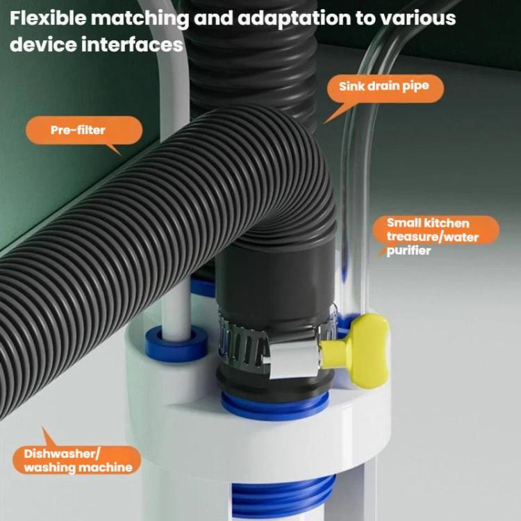 50/63/75mm PVC Pipe Universal Anti-Odor Seal Plug Kitchen Multi-Functional Drain Diverter