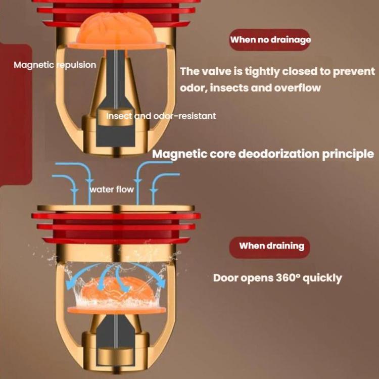 Bathroom Drain Trap Core With Anti-Odor Insect-Proof Sealing Cover Universal Inner Core