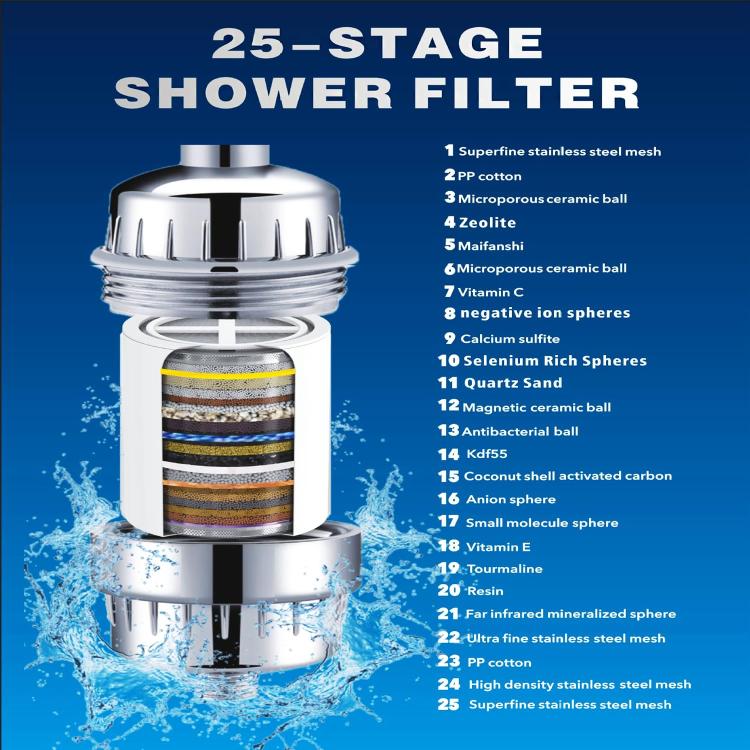 Shower Faucet Purification Shower Filter
