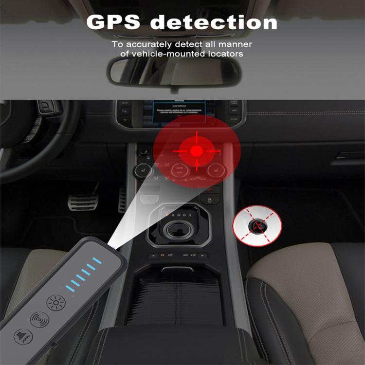 Wireless Signal Detector Prevent GPS Positioning/Eavesdropping/Stealth Photography