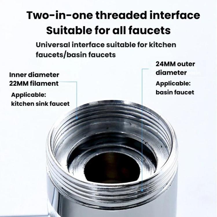 Universal Faucet Extender Kitchen Splash-Proof Faucet Rotatable Aerator Nozzle